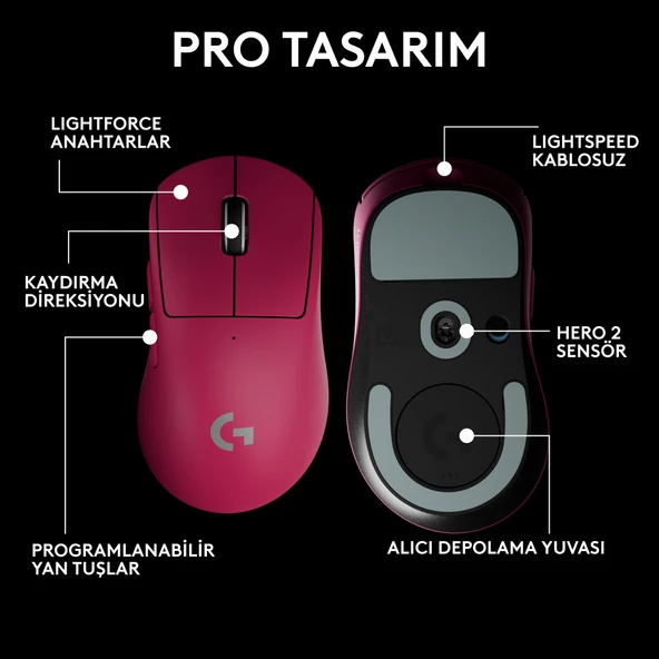 Logitech G PRO X SUPERLIGHT 2 DEX LIGHTSPEED HERO 2 32K DPI Sensör PC/Mac için Kablosuz Oyun Mouse - Pembe - Resim 8