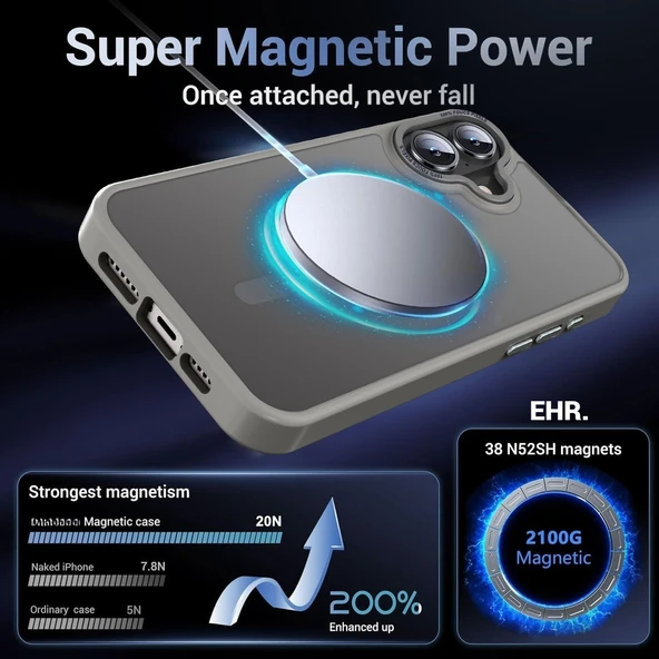 iPhone 16 Uyumlu Kamera Korumalı Magsafe Wireless Şarj Özellikli Mat Silikon Kılıf - 10