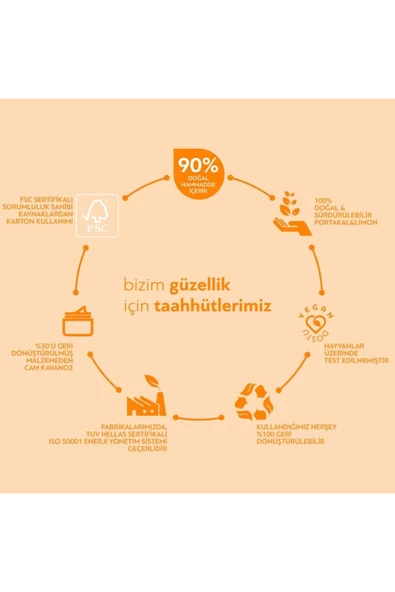 BİOTEN VİTAMİN C AYDINLATICI & YAŞLANMA KARŞITI GÜNDÜZ KREMİ 50 ML - 3