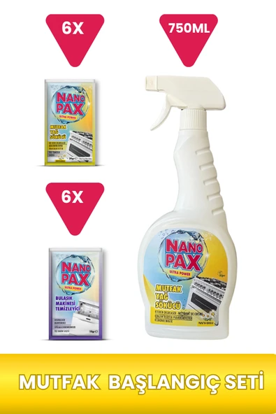 MUTFAK BAŞLANGIÇ SETİ