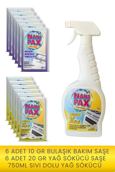 MUTFAK BAŞLANGIÇ SETİ - 2