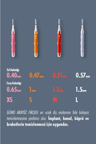 Glimo Arayüz Fırçası xSmall - 3