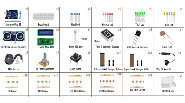 Kutulu Robotik Kodlama Arduino Uno Ekonomik Başlangıç Seti 26 Çeşit 148 Parça - Resim 3