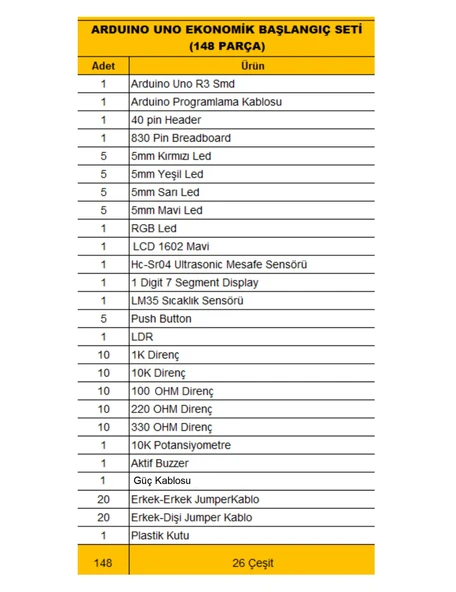 Kutulu Robotik Kodlama Arduino Uno Ekonomik Başlangıç Seti 26 Çeşit 148 Parça - Resim 7