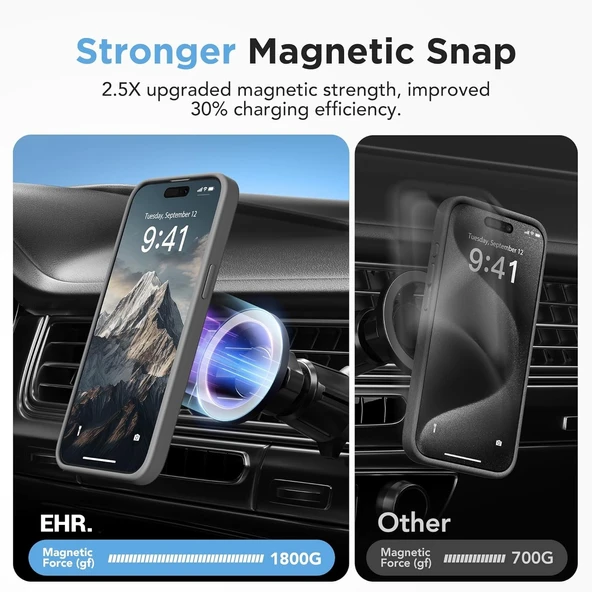 iPhone 14 Pro Max Uyumlu Kamera Korumalı Magsafe Wireless Şarj Özellikli Mat Silikon Kılıf - 10