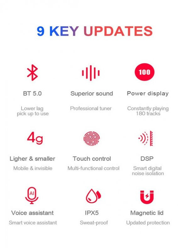 Kablosuz V5 Bluetooth Kulaklık Şarj Göstergeli FavorBuds A10s - 3