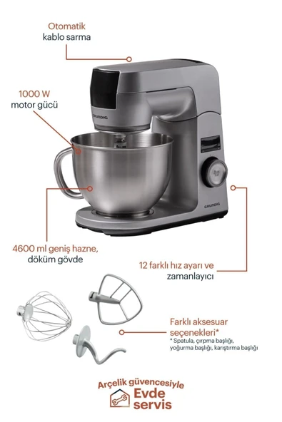 Grundig Kmp 8650 S Kitchen Machine / Mutfak Şefi - 1