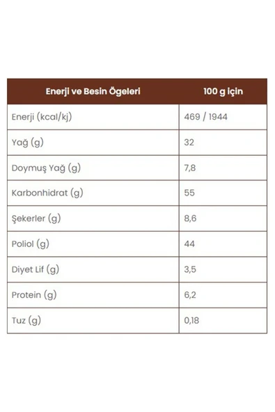 Sarelle Şeker Ilavesiz Kakaolu Fındık Ezmesi 350 Gr - 2