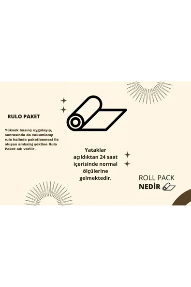 ZG Yatak 140x200x12 Katlanır Yaysız Sünger Yatak - 3