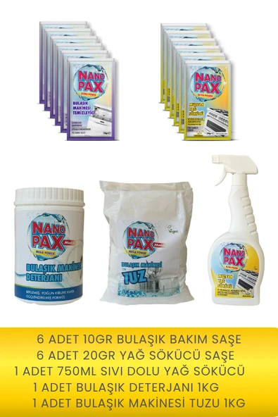 MUTFAK MİDİ SET - 2