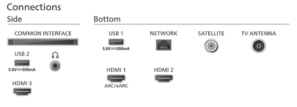 Philips 70PUS8108 4K Ultra HD 70" 178 Ekran Uydu Alıcılı Smart LED TV - 5