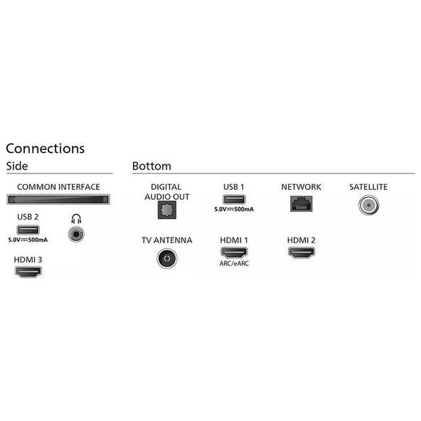 65PUS8349/62 65'' 163 Ekran Uydu Alıcılı 4K Ultra HD LED TV - 3