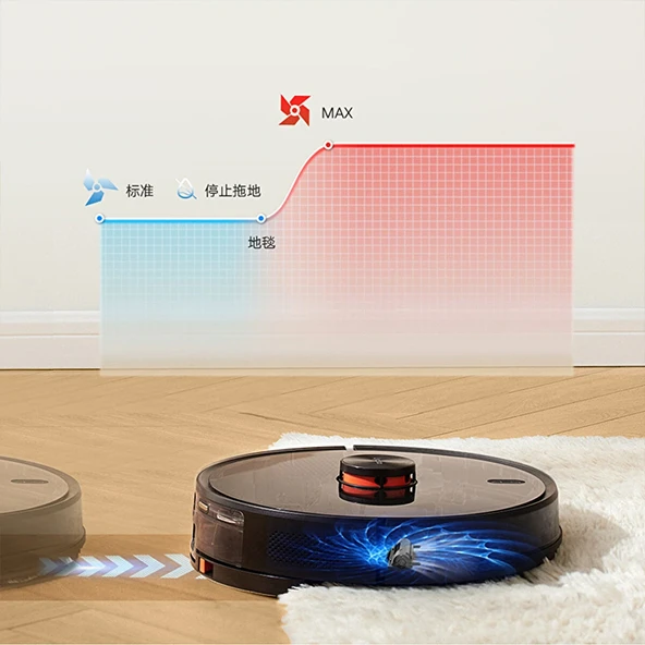 Lydsto R1-D Siyah Akıllı Robot Süpürge ve Paspas Teşhir - 5