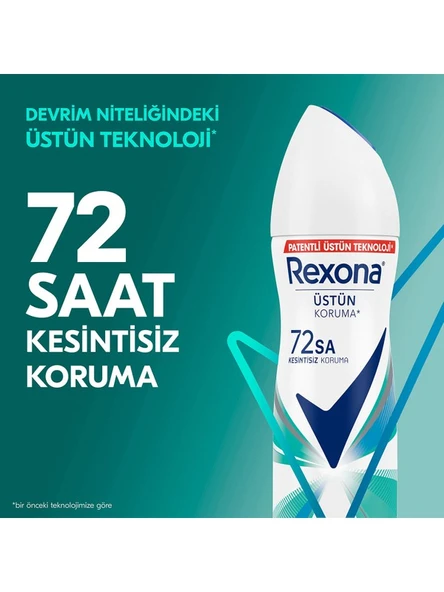 Rexona Kadın Deodorant Shower Fresh (72 SA) 150 Ml + Kotex Ped Normal 8'Li