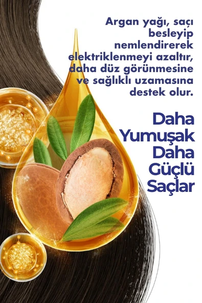 COSLAB Hair Botox Etkili Keratin, Argan ve İpek Proteinli Yoğun Saç Bakım Maskesi 300 ml - 7