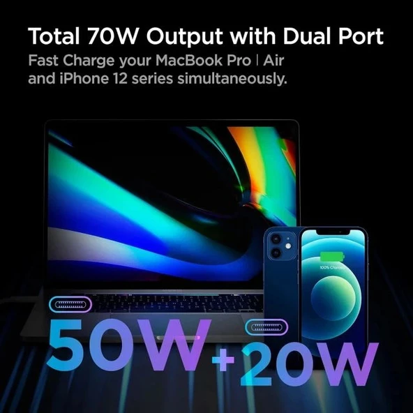 Spigen 100W USB-C Dual Duvar Şarj Cihazı [GaN II] PD 3.0 - 5