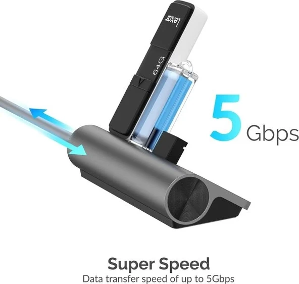 SABRENT 5'i 1 arada USB-C 3.0 ve SD Kart Okuyucu (HB-U3CR) - 2