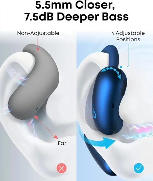 Anker Soundcore AeroFit 2 Open-Ear Kulaklık - 5