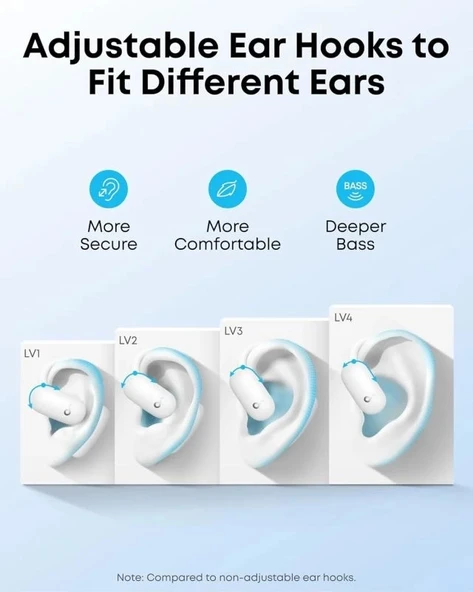 Anker Soundcore AeroFit 2 Open-Ear Kulaklık - 3
