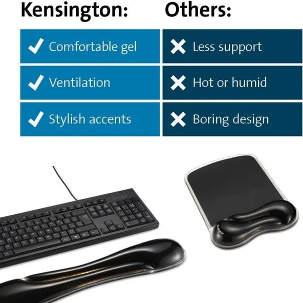 Kensington Duo Jel Fare ve Klavye Bilek Dinlendirme Paketi Seti - 6