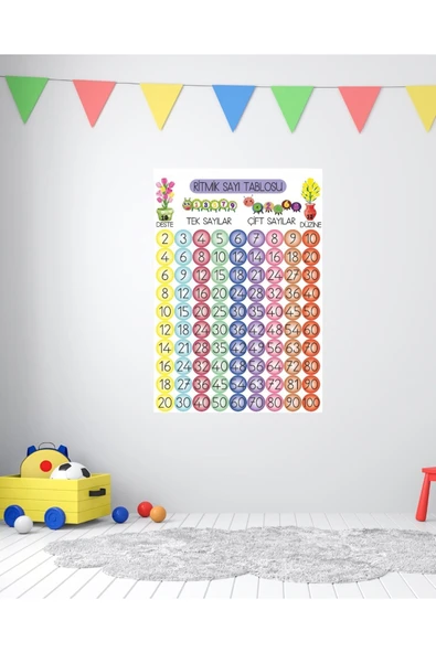 Ti PlayRİTMİK SAYILAR TABLOSU Bristol Karton 70x50 cm ürün görseli