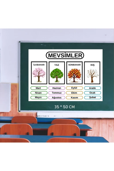 Ti PlayMevsim Eğitici Tablo 35x50 cm Bristol Baskı 02 - 1