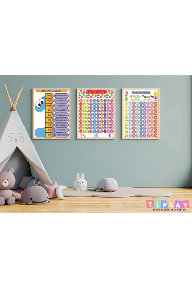 Ti PlayZaman Ölçüleri-yüzlük Tablo-ritmik Sayılar 50x70 Cm Bristol Karton Çerçevesiz - 1