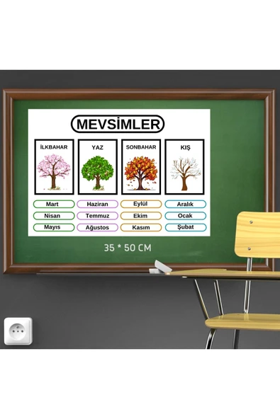 Ti PlayMevsim Eğitici Tablo 35x50 cm Bristol Baskı 02 - 2