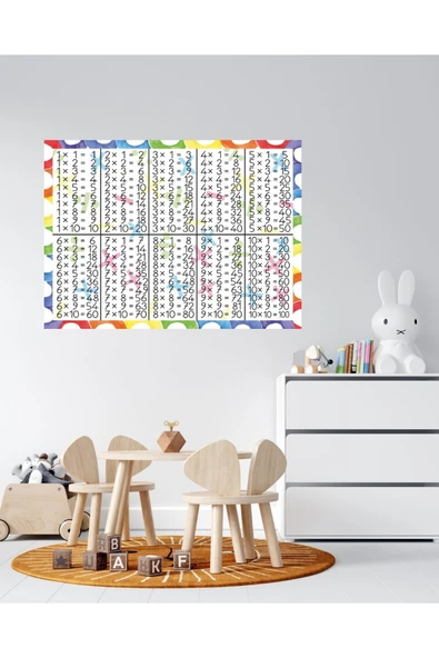 Ti PlayÇARPIM TABLOSU 03 KARTON 70x50 cm - 2