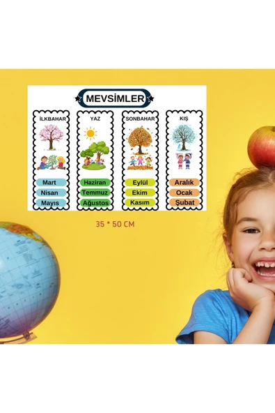 Ti PlayMevsim Eğitici Tablo 35x50 cm Bristol Baskı 01 - 1