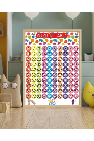 Ti PlayYÜZLÜK TABLO KARTON 70x50 cm - 2