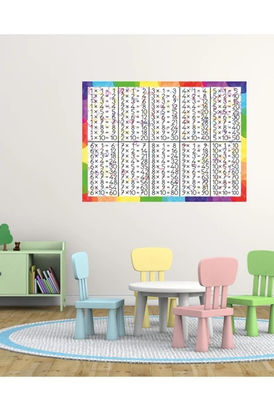 Ti PlayÇARPIM TABLOSU 06 PVC 1mm 70x50 cm