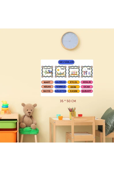 Ti PlayMevsim Eğitici Tablo 35x50 cm Bristol Baskı 03 ürün görseli