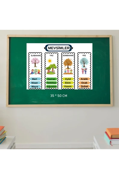 Ti PlayMevsim Eğitici Tablo 35x50 cm Bristol Baskı 01 - 3