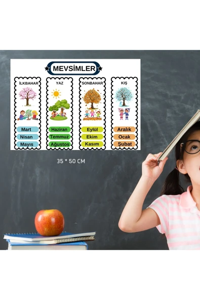 Ti PlayMevsim Eğitici Tablo 35x50 cm Bristol Baskı 01 - 4