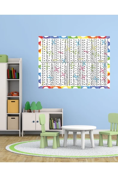 Ti PlayÇARPIM TABLOSU 03 KARTON 70x50 cm - 1