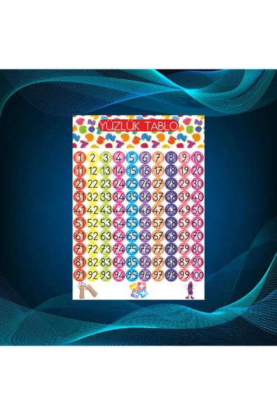 Ti Play6'lı Eğitici Set 35x50 cm Bristol Baskı - 5