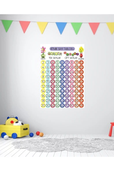 Ti PlayZaman Ölçüleri-yüzlük Tablo-ritmik Sayılar 50x70 Cm Bristol Karton Çerçevesiz - 2