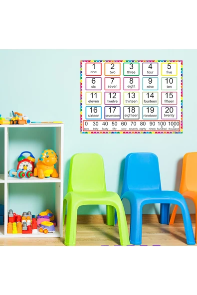 Ti Playİngilizce Anaokulu Sayılar Tablosu Bristol Baskı 70x50 cm - 1