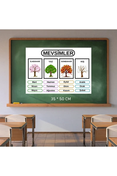 Ti PlayMevsim Eğitici Tablo 35x50 cm Bristol Baskı 02 - 3