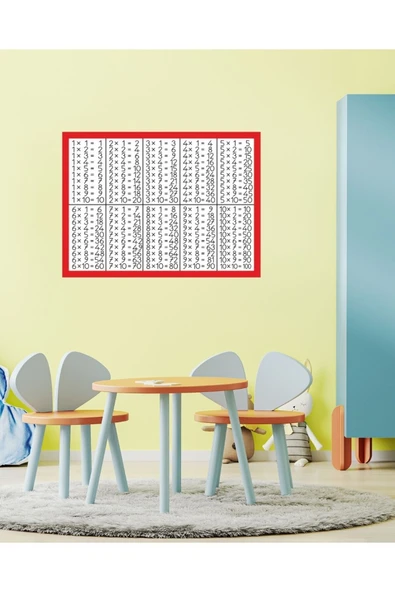 Ti PlayÇARPIM TABLOSU 07 PLEKSİ 3mm 70x50 cm ürün görseli