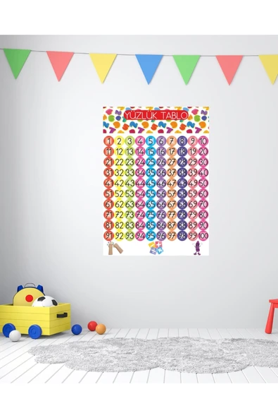 Ti PlayZaman Ölçüleri-yüzlük Tablo-ritmik Sayılar 50x70 Cm Bristol Karton Çerçevesiz - 3