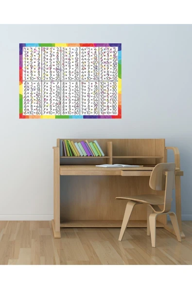 Ti PlayÇARPIM TABLOSU 06 KARTON 70x50 cm ürün görseli