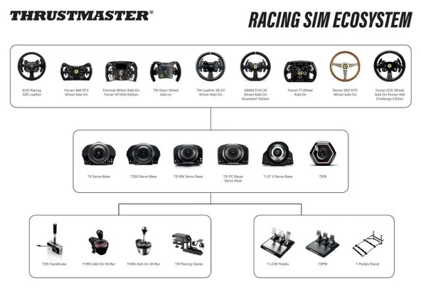 Thrustmaster TS-XW Yarışçı, Sparco P310 Yarışma Moduyla - 6