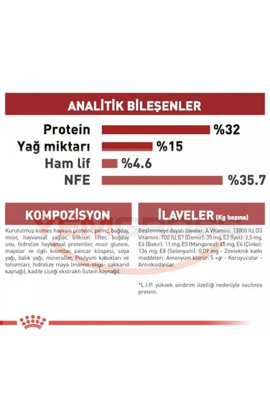 Royal Canin Fit32 Yetişkin Kuru Kedi Maması 15kg - 5