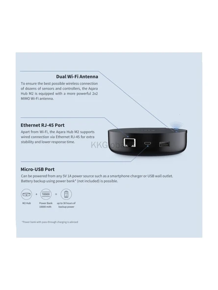 Aqara Akıllı Kontrol Hub M2 HM2-G01 - 4