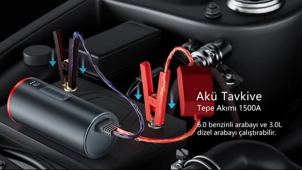 Cosmo Technology Profesyonel Araç Bakım ve Yardım Seti Çok Amaçlı Otomobil Ekipmanları - 11