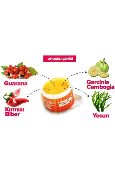 Lipo Gel Bölgesel Selulit Masaj Ve Bakım Kremi Jeli 150 ml - 2