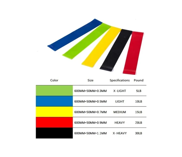 Spor Direnç Lastiği 5 Kademeli C32 - 2