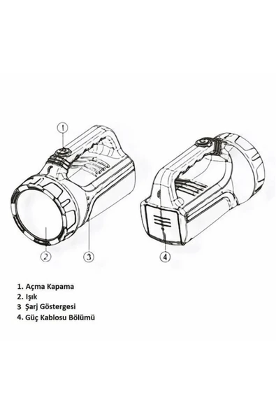 Noas Portatif Şarj Edilebilir El Feneri Milas Y05-2011 - Resim 7